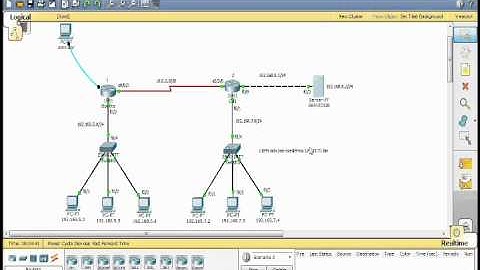 recuperacion de la copia de seguridad de IOS de un router