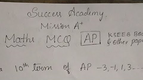 Mathematics SSLC MCQ