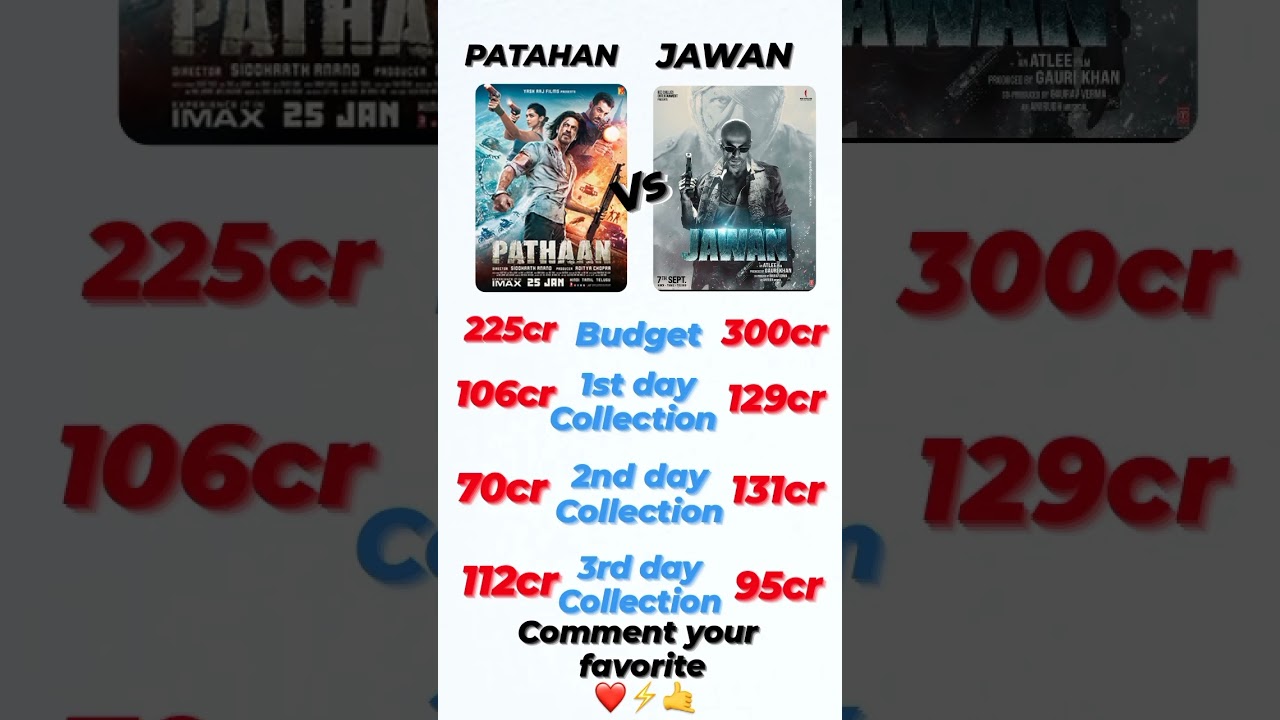 Jawan vs pathan budget and box office collection 