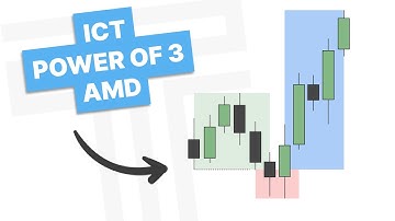 ICT Power Of 3 - AMD