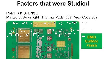2016 SMTAI Fill the Void Presentation Video