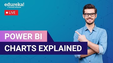 PowerBI Charts Explained in 60 Minutes | Data Visualization using Power BI | Edureka  Live