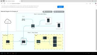 How to answer CompTIA performance based questions properly