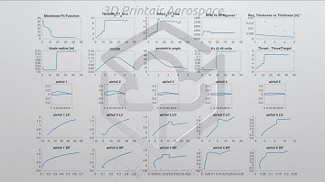 AI Design of Martian Propeller for the Ingenuity Probe
