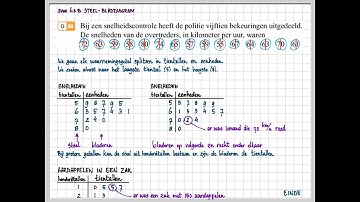 2havo 6.5 B - 2vwo 6.3 B - Steel-bladdiagram - G&R 12e ed