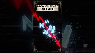 Microsoft vs Netscape #Shorts #TechHistory #Netscape #Microsoft #InternetExplorer #BrowserWars