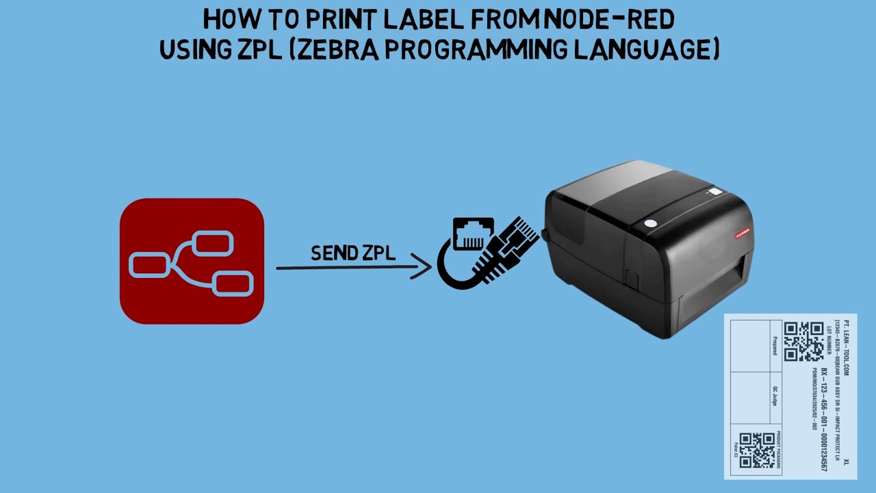 リンボページ How to Print Labels from Node-RED Using ZPL (Step-by-Step Guide