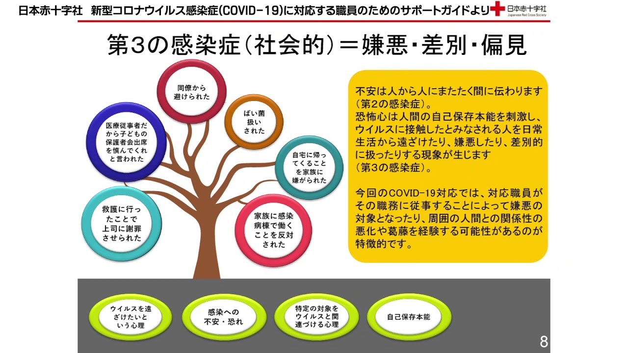 一般社団法人 館林市邑楽郡医師会