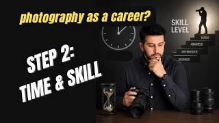 Photography as a career: Your time and skill Level