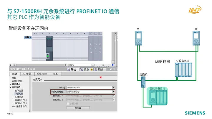 3.1 S7-1500 R/H 冗余系统与其他PLC的通信方式（上）