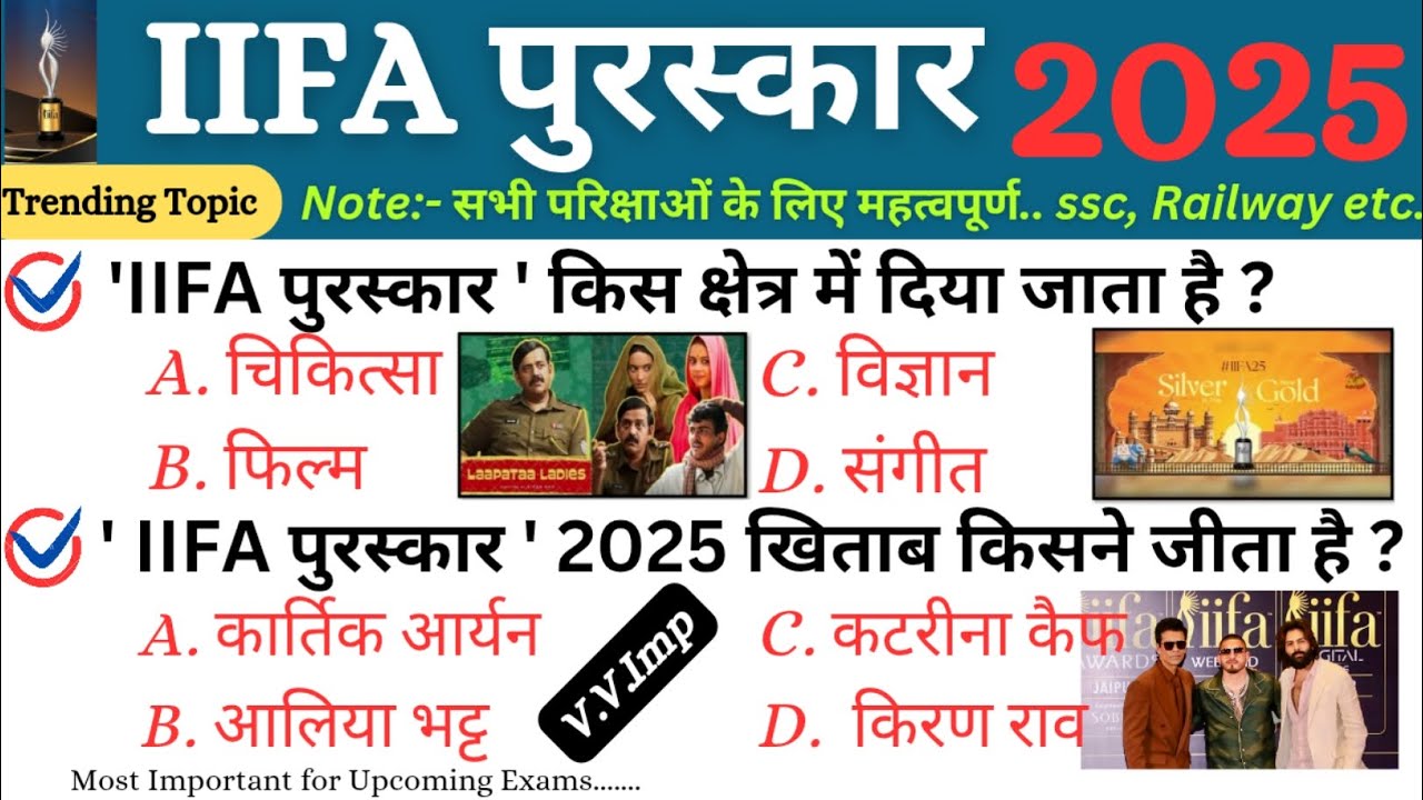 IIFA पुरस्कार 2025 | IIFA Puraskar 2025 | IIFA Awards 2025 | Current Affairs 2025 | Gk Trick
