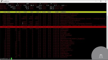 How to check CPU usage on linux?#funny #comedy #linux #love #viral #viralvideo #virelshorts 