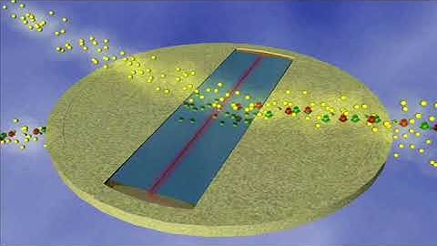 Cross-Section Preparation for TEM