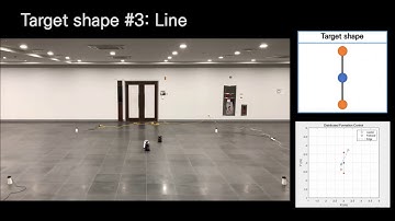 [ROS, GAZEBO, MATLAB] Distributed Formation Control of Multi-Agent experiment