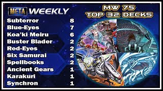Top 8 Decklists! Meta Weekly 75! [Yu-Gi-Oh! Duel Links]