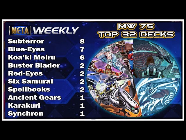 yu gi oh dragon decks Yu-Gi-Oh! TCG: Legendary Dragon Decks Unlimited – Shopville