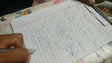 Every field is a Euclidean Domain. Roll no. 7