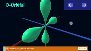Virtual Orbitals - 3D