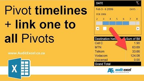 Timeline feature in Pivot Tables + linking all pivots to same timeline