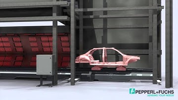 Pepperl + Fuchs - High Temperature Sensor (Factory Automation - Inductive Sensors)