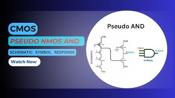 CMOS 3 Input Pseudo Nmos AND gate | Schematic | Symbol | Transient response | Cadence Virtuoso