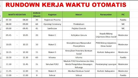 Membuat Rundown Kegiatan dengan Waktu Otomatis di Excel