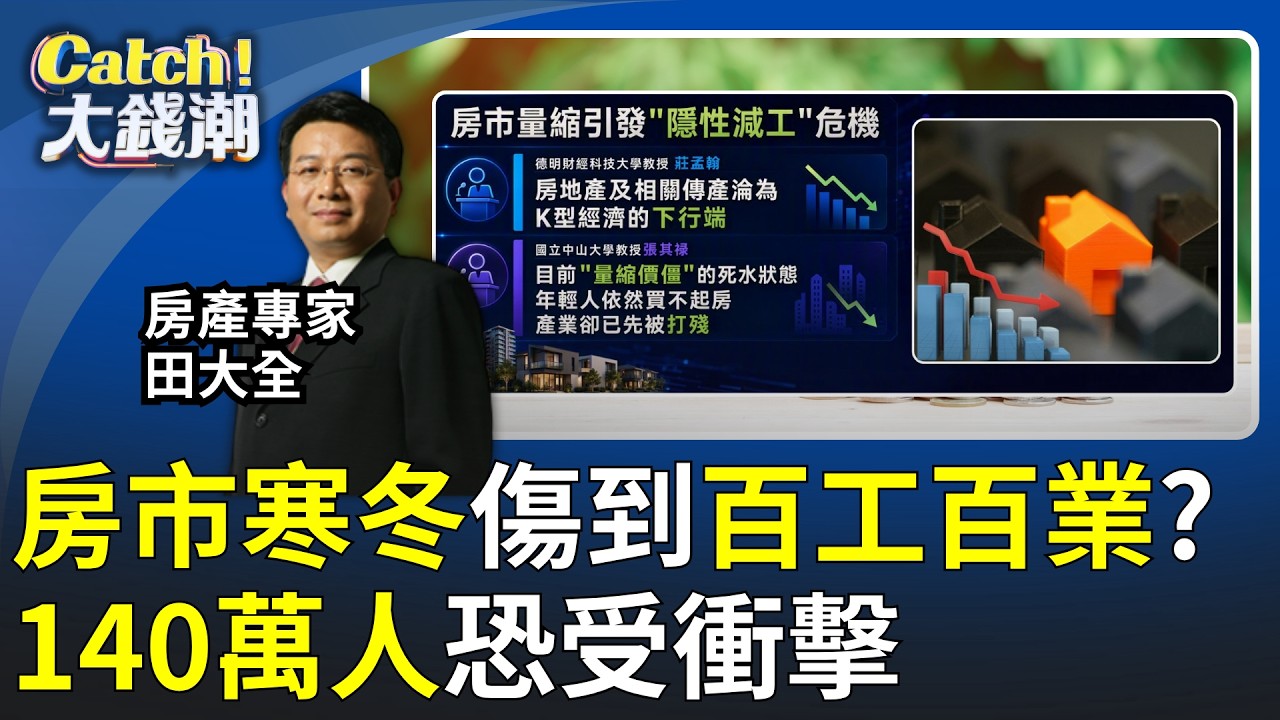 房市冷到百工百業 "房市產業鏈"恐衝擊140萬就業人口? 接案少了.工作少了.人也少了 房市產業鏈現在有多慘?│20260906│Catch大錢潮 feat. 田大全 縮圖