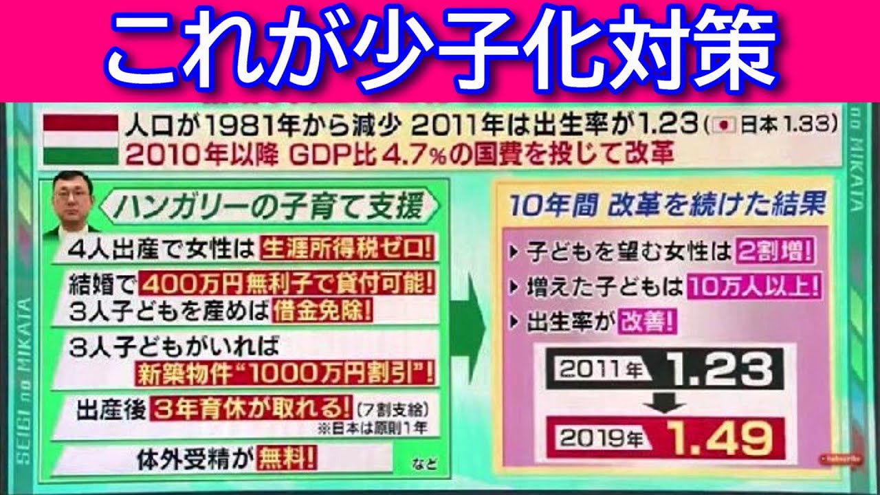 【新たな現金給付】自営や非正規に出産後に月2～3万円案の給付を検討！ハンガリーの子育て支援が凄い！出生率比較分かる政府の本気度！【少子化対策