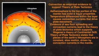Layers of the earth, Earth's crust and empirical evidence screenshot 4