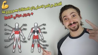 💪🏻💫 أفضل جدول تمرين بعد إنقطاع تسترجع فيه عضلاتك بسرعة