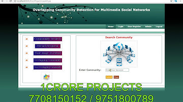 Overlapping Community Detection For Multimedia Social Networks-1Crore Projects