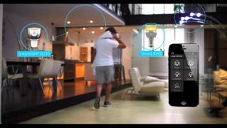 Awox Smart Lighting