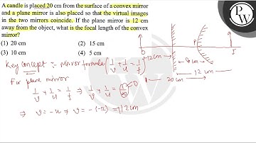 A candle is placed \( 20 \mathrm{~cm} \) from the surface of a convex mirror and a plane mirror ...