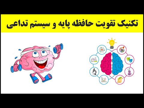 آموزش تندخوانی 28 تکنیک تقویت حافظۀ پایه و مفهوم سیستم تداعی در تندخوانی