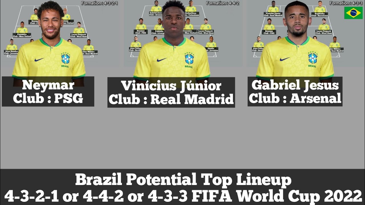 brazil-potential-top-lineup-4-3-2-1-or-4-4-2-or-4-3-3-fifa-world-cup