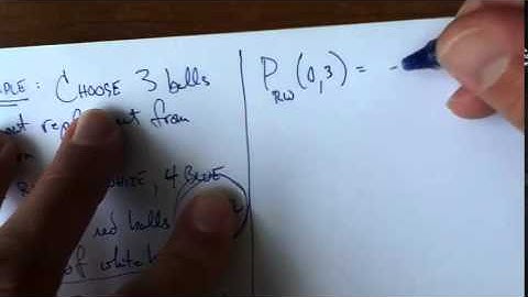 Multivariate Discrete Example Part 1