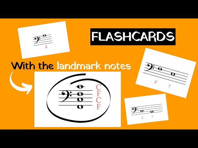 bass-clef-notes-flashcards-using-the-landmark-notes-youtube for Free Piano Flash Cards Printable Bass Clef Notes Flashcards (Using the LANDMARK NOTES) - YouTube for Free Piano Flash Cards Printable