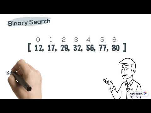 Binary Search