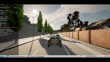 Control and Trajectory Tracking for Autonomous Vehicle   PID Test 1
