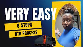 Step 4 in the RTD Process