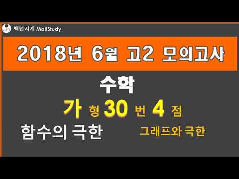 2018년 6월 고2 모의고사 수학 가형 30번 4점 함수의 극한 그래프와 극한 76번