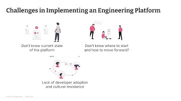 Building better platforms: A capability maturity model for infrastructure engineering