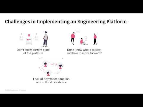 Building better platforms: A capability maturity model for infrastructure engineering Episode cover