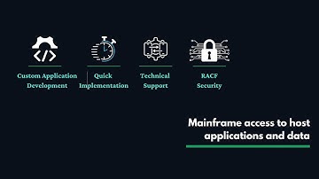 Mainframe Host On Demand