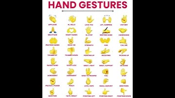 Hand Gestures #shorts #video #facts