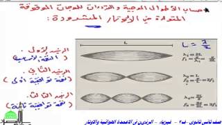 الرنين في الأوتار عين2020 الرنين في الأعمدة الهوائية والأوتار فيزياء 2 ثاني ثانوي المنهج السعودي