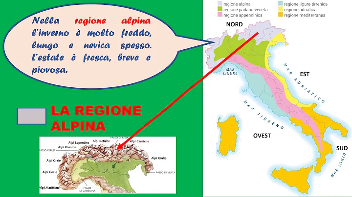 Il clima in Italia