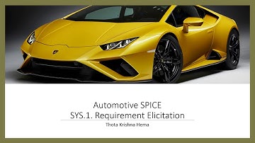 ASPICE SYS 1 Requirements Elicitation