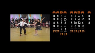 Estratègies De Musicalitat Per A Balladors. Fer Coincidir Les Frases - 1 Aaba
