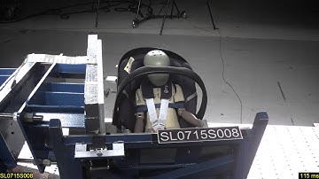 Zijdelingse botsproef Cybex Aton 4 + Aton Base 2